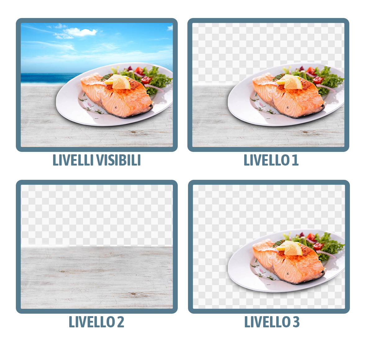 Demo file grafico a livelli